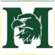 Meridian Community College - Engineering School Ranking